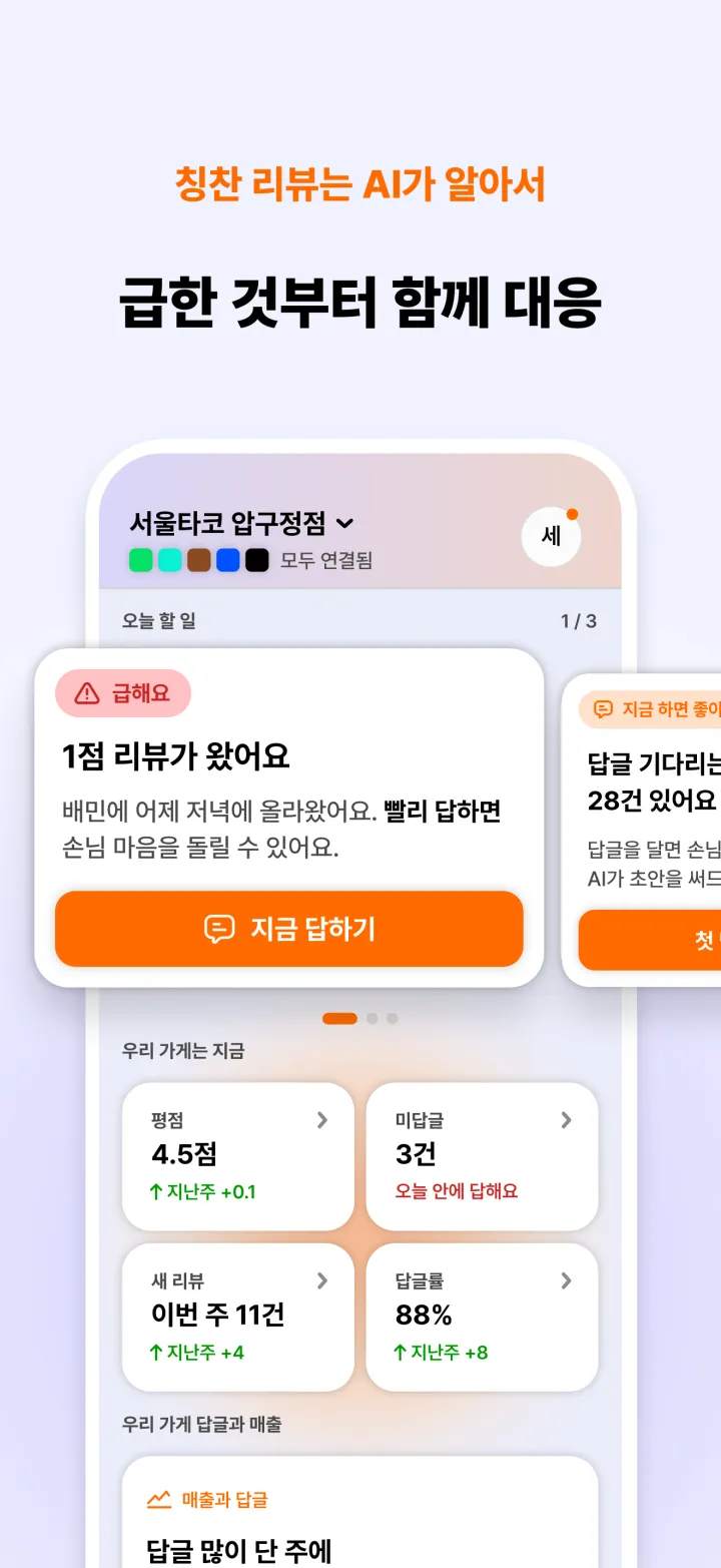 칭찬 리뷰는 AI가 알아서, 급한 것부터 함께 대응 — 오늘 할 일 카드가 1점 리뷰를 먼저 알려 주는 홈 화면